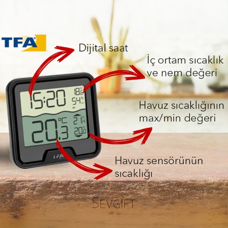 Sevgift