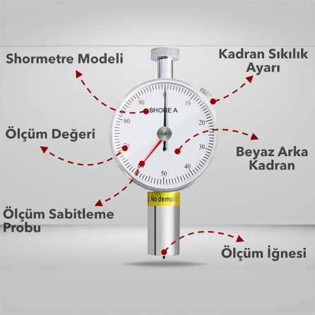 Sevgift