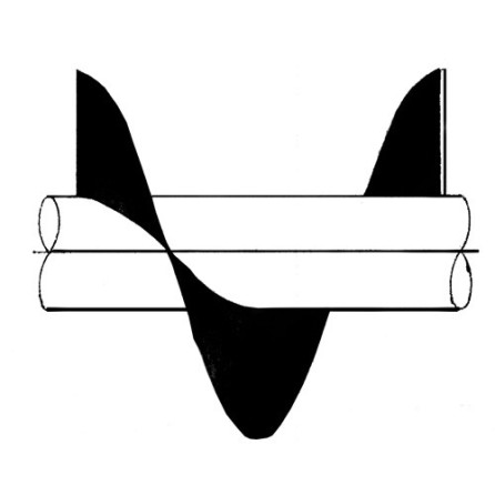 Sevgift
