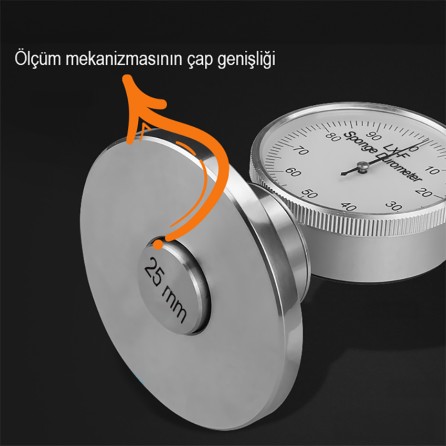 Sevgift