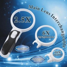 31016 Değiştirilebilir Mercekli El Tipi Büyüteç