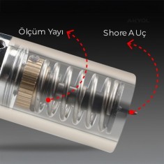 Loyka Dijital Shoremetre Shore A | DJ1A 