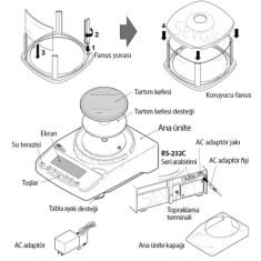 AND FZ500İ Hassas Terazi (520GR / 0.001GR) | Japon