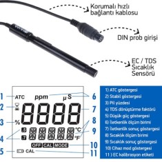 Hanna HI 99300 Taşınabilir EC ve TDS Ölçer