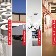 AZ 88165 Aşı İlaç ve Hassas Ürün Taşıma Isı Kayıt Cihazı | Pil Ömrü Kadar Kullanımlı