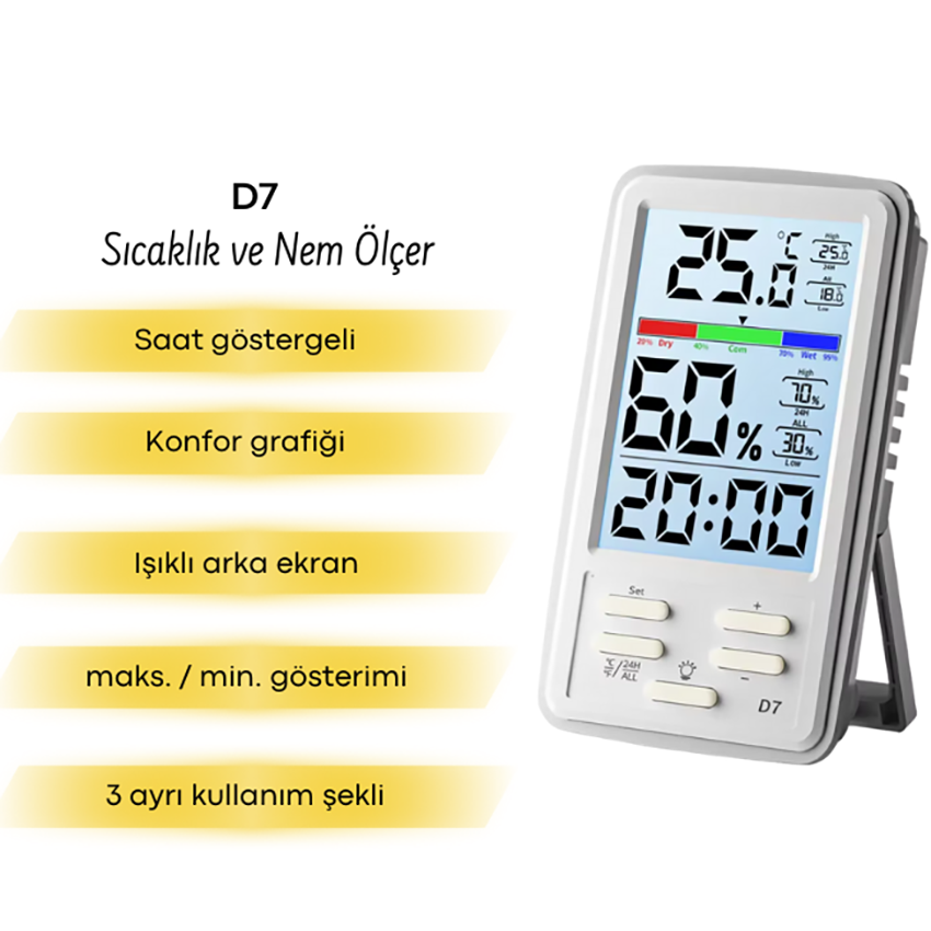 sıcaklık ve nem ölçer 