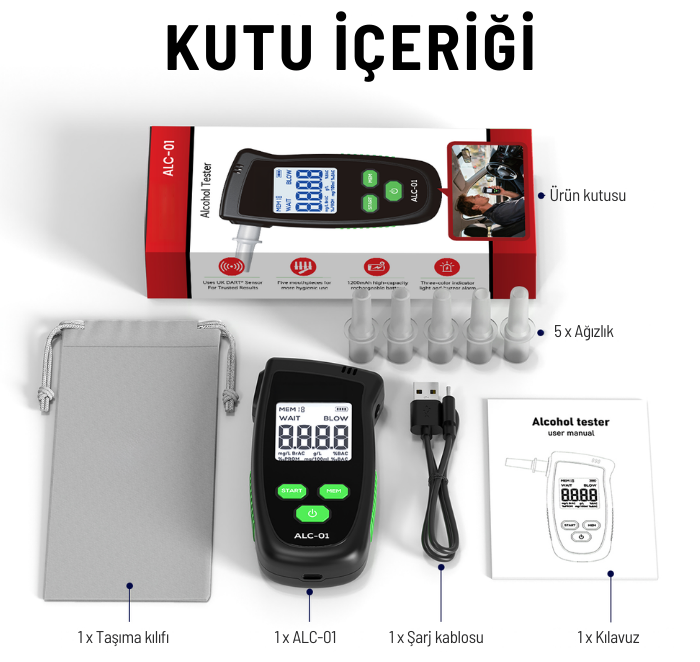 loyka alc01 kutu içeriği