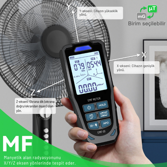 emf x y z yönleri görebilme